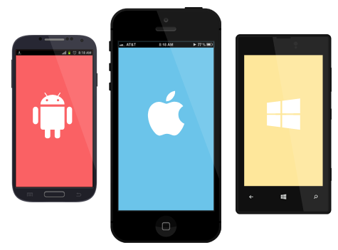 Mobile applications